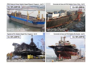 FPSO Cidade de Paraty, Estaleiro Keppel Shipyard, Cingapura – mar/12               Conversão do Casco da P-63, Estaleiro Cosco, China – fev/12

 CL= 30% (ANP=30)                                                                                                      CL= 65% (ANP=0)




Projeto Piloto de Lula NE – 1º Óleo Maio/13                            Projeto Papa-Terra: 1º Óleo Jul/13 (P-63)
FPSO Cidade de Paraty: 120 mbpd                                        FPSO P-63 + TLWP P-61: 140 mbpd

Topside da P-61, Estaleiro Keppel Fels, Cingapura – fev/12                          Conversão do Casco da P-58, Estaleiro Rio Grande – mar/12

 CL= 65% (ANP=0)                                                                                                       CL= 58% (ANP=0)




Projeto Papa-Terra: 1º Óleo da P-61 Out/13                             Projeto Parque das Baleias: 1º Óleo em Jan/14
FPSO P-63 + TLWP P-61: 140 mbpd                                        FPSO P-58: 180 mbpd                                                32
                                                                                                                                          32
 