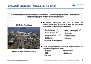 Atração de Centros de Tecnologia para o Brasil


         Parcerias da Petrobras com mais de 120 universidades e centros de pesquisa levam o Brasil a ter um
                                complexo de pesquisa aplicada de relevância mundial


                                                     No parque tecnológico da UFRJ já estão em
                    50 Redes Temáticas               construção/operação 9 centros de P&D de importantes
                                                     fornecedores de equipamentos e serviços:

                                                         • Schlumberger                                    • FMC Technologies
                                                         • Baker Hughes                                    • Usiminas
                                                         • General Electric ¹                              • TenarisConfab
                                                         • Halliburton                                     • Siemens
                                                         • Vallourec & Mannesman


                                                      Outras Companhias com planos de desenvolvimento de
                                                      centros tecnológicos no Brasil:
                                                        • Cameron                  • Weatherford
          Expansão do CENPES (mar/2012)
                                                        • IBM                      • Wellstream
                                                        • Technip

Fonte: E&P-CORP, 25/mai/12 e CENPES, 29/jun/12.       ¹ Em funcionamento em instalações temporárias até a conclusão da infraestrutura definitiva.   34
 