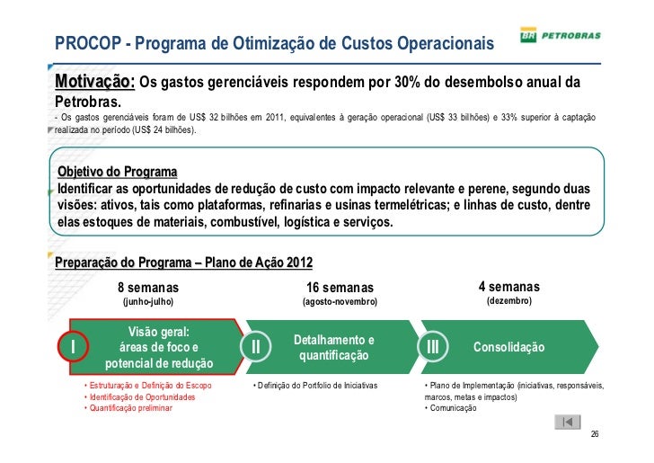 Plano de negocios petrobras