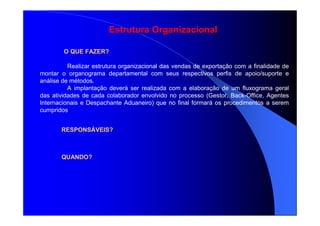 Estrutura OrganizacionalEstrutura Organizacional
O QUE FAZER?
Realizar estrutura organizacional das vendas de exportação com a finalidade de
montar o organograma departamental com seus respectivos perfis de apoio/suporte e
análise de métodos.
A implantação deverá ser realizada com a elaboração de um fluxograma geral
das atividades de cada colaborador envolvido no processo (Gestor, Back-Office, Agentes
Internacionais e Despachante Aduaneiro) que no final formará os procedimentos a serem
cumpridos
RESPONSÁVEIS?
QUANDO?
 