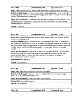  Risco: 003 Probabilidade: 60% Impacto: Crítico
Descrição: ​A equipe não tem familiaridade com as tecnologias utilizadas no projeto.
Estratégia de Redução: ​Fornecer treinamento e capacitação para a equipe antes do
início do projeto, provendo cursos das tecnologias necessárias para desenvolvimento do
produto para os membros da equipe.
Plano de Contingência: ​ Negociar a entrega das funcionalidades com o cliente, e caso
não seja possível, contratar um profissional que tem familiaridade com a tecnologia.
Pessoa Responsável: ​Vítor
Status: ​Concluído
 Risco 004 Probabilidade 65% Impacto Crítico
Descrição: ​A disponibilidade está comprometida, pois a equipe não pode ser dedicar
exclusivamente ao projeto.
Estratégia de Redução: ​Realizar reuniões frequentes para que todos os membros da
equipe tenham conhecimento sobre os requisitos, processos e andamento do projeto. A
partir disso caso algum membro esteja com a disponibilidade comprometida, ele poderá
receber auxilio nas funcionalidades delegadas ao mesmo por outros membros da
equipe.
Plano de Contingência: ​Renegociar os prazos com o cliente e alocar funcionalidades
de menor prioridade do sistema a membros que estão com a disponibilidade mais
comprometida. Caso os prazos não sejam possíveis renegociar, terceirizar as
funcionalidades menos importantes.
Pessoa Responsável: ​Raul
Status: ​Em andamento
 Risco 005 Probabilidade 60% Impacto Crítico
Descrição: ​ Não cumprimento dos prazos pré estipulados.
Estratégia de Redução: ​Elaborar cronograma de atividades semanais da equipe
baseado na disponibilidade de cada um.
Plano de Contingência: ​Renegociar prazo com o cliente
Pessoa Responsável: ​Geovanne
Status: ​Em andamento
 Risco 006 Probabilidade 60% Impacto Crítico
 