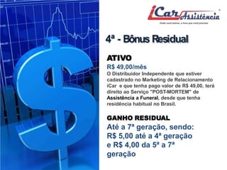 4ª - BônusResidual 
ATIVO 
R$ 49,00/mês 
O Distribuidor Independente que estiver 
cadastrado no Marketing de Relacionamento 
iCar e que tenha pago valor de R$ 49,00, terá 
direito ao Serviço "POST-MORTEM" de 
Assistência a Funeral, desde que tenha 
residência habitual no Brasil. 
GANHO RESIDUAL 
Até a 7ª geração, sendo: 
R$ 5,00 até a 4ª geração 
e R$ 4,00 da 5ª a 7ª 
geração 
 