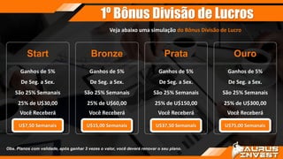 1º Bônus Divisão de Lucros
Ganhos de 5%
De Seg. a Sex.
São 25% Semanais
25% de U$30,00
Você Receberá
Start
U$7,50 Semanais
Obs. Planos com validade, após ganhar 3 vezes o valor, você deverá renovar o seu plano.
Ganhos de 5%
De Seg. a Sex.
São 25% Semanais
25% de U$60,00
Você Receberá
Bronze
U$15,00 Semanais
Ganhos de 5%
De Seg. a Sex.
São 25% Semanais
25% de U$150,00
Você Receberá
Prata
U$37,50 Semanais
Ganhos de 5%
De Seg. a Sex.
São 25% Semanais
25% de U$300,00
Você Receberá
Ouro
U$75,00 Semanais
Veja abaixo uma simulação do Bônus Divisão de Lucro
 