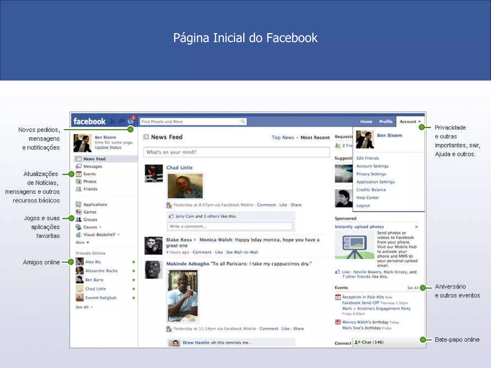 Página Inicial do Facebook 