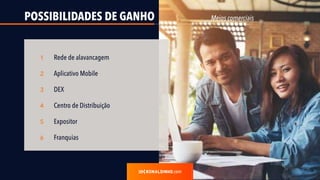 POSSIBILIDADES DE GANHO
.com
Meios comerciais
Rede de alavancagem
Aplicativo Mobile
DEX
Centro de Distribuição
Expositor
Franquias
1
2
3
4
5
6
 