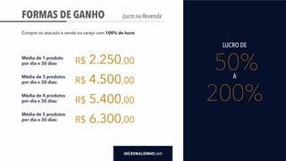FORMAS DE GANHO
.com
Lucro na Revenda
Compre no atacado e venda no varejo com 100% de lucro
Média de 1 produto
por dia x 30 dias:
Média de 3 produtos
por dia x 30 dias:
Média de 4 produtos
por dia x 30 dias:
Média de 5 produtos
por dia x 30 dias:
R$ 2.250,00
50%
200%
R$ 4.500,00
R$ 5.400,00
R$ 6.300,00
LUCRO DE
A
 