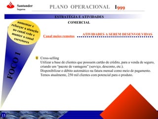 Santander

PLANO OPERACIONAL I 999

Seguros

ESTRATÉGIA E ATIVIDADES

FOC
O

1

aume
nta
refor
ça r a r e
atu
no ca
nal r ação
e
mant
er o c de e
anal
corre
tores

15

COMERCIAL

Canal meios remotos

ATIVIDADES A SEREM DESENVOLVIDAS

1 Cross-selling
Utilizar a base de clientes que possuem cartão de crédito, para a venda de seguro,
criando um “pacote de vantagens” (serviço, desconto, etc.).
Disponibilizar o débito automático na fatura mensal como meio de pagamento.
Temos atualmente, 250 mil clientes com potencial para o produto.

 