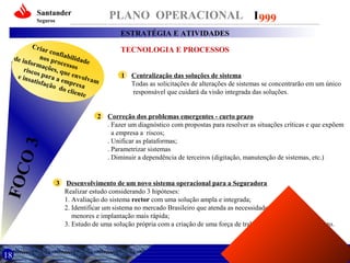 Santander

PLANO OPERACIONAL I 999

Seguros

ESTRATÉGIA E ATIVIDADES
C ri a

r con
nos p fiabilida
de i n
de
ro
form
a çõ e ces s o s
risco
s
s pa r , que e nv
e ins
atisf a a emp olvam
a çã o
re
do c l s a
i e n te

FOC
O

3

2

18

3

TECNOLOGIA E PROCESSOS
1

Centralização das soluções de sistema
Todas as solicitações de alterações de sistemas se concentrarão em um único
responsável que cuidará da visão integrada das soluções.

Correção dos problemas emergentes - curto prazo
. Fazer um diagnóstico com propostas para resolver as situações críticas e que expõem
a empresa a riscos;
. Unificar as plataformas;
. Parametrizar sistemas
. Diminuir a dependência de terceiros (digitação, manutenção de sistemas, etc.)

Desenvolvimento de um novo sistema operacional para a Seguradora
Realizar estudo considerando 3 hipóteses:
1. Avaliação do sistema rector com uma solução ampla e integrada;
2. Identificar um sistema no mercado Brasileiro que atenda as necessidades com custos
menores e implantação mais rápida;
3. Estudo de uma solução própria com a criação de uma força de trabalho exclusiva para o projeto.

 