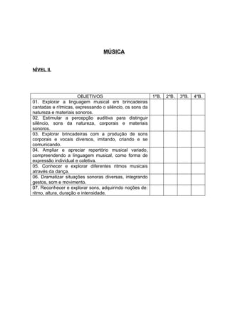 MÚSICA


NÍVEL II.




                       OBJETIVOS                          1ºB.   2ºB.   3ºB.   4ºB.
01. Explorar a linguagem musical em brincadeiras
cantadas e rítmicas, expressando o silêncio, os sons da
natureza e materiais sonoros.
02. Estimular a percepção auditiva para distinguir
silêncio, sons da natureza, corporais e materiais
sonoros.
03. Explorar brincadeiras com a produção de sons
corporais e vocais diversos, imitando, criando e se
comunicando.
04. Ampliar e apreciar repertório musical variado,
compreendendo a linguagem musical, como forma de
expressão individual e coletiva.
05. Conhecer e explorar diferentes ritmos musicais
através da dança.
06. Dramatizar situações sonoras diversas, integrando
gestos, som e movimento.
07. Reconhecer e explorar sons, adquirindo noções de:
ritmo, altura, duração e intensidade.
 