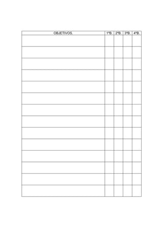 OBJETIVOS.   1ºB. 2ºB. 3ºB. 4ºB.
 