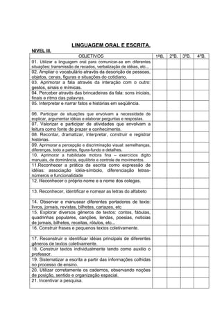 LINGUAGEM ORAL E ESCRITA.
NIVEL III.
                         OBJETIVOS                                  1ºB.   2ºB.   3ºB.   4ºB.
01. Utilizar a linguagem oral para comunicar-se em diferentes
situações: transmissão de recados, verbalização de idéias, etc...
02. Ampliar o vocabulário através da descrição de pessoas,
objetos, cenas, figuras e situações do cotidiano.
03. Aprimorar a fala através da interação com o outro:
gestos, sinais e mímicas.
04. Perceber através das brincadeiras da fala: sons iniciais,
finais e ritmo das palavras.
05. Interpretar e narrar fatos e histórias em seqüência.

06. Participar de situações que envolvam a necessidade de
explicar, argumentar idéias e elaborar perguntas e respostas.
07. Valorizar e participar de atividades que envolvam a
leitura como fonte de prazer e conhecimento.
08. Recontar, dramatizar, interpretar, construir e registrar
histórias.
09. Aprimorar a percepção e discriminação visual: semelhanças,
diferenças, todo a partes, figura-fundo e detalhes.
10. Aprimorar a habilidade motora fina – exercícios digito
manuais, de dominância, equilíbrio e controle de movimentos.
11.Reconhecer a prática da escrita como expressão de
idéias: associação idéia-símbolo, diferenciação letras-
números e funcionalidade
12. Reconhecer o próprio nome e o nome dos colegas.

13. Reconhecer, identificar e nomear as letras do alfabeto

14. Observar e manusear diferentes portadores de texto:
livros, jornais, revistas, bilhetes, cartazes, etc
15. Explorar diversos gêneros de textos: contos, fábulas,
quadrinhas populares, canções, lendas, poesias, noticias
de jornais, bilhetes, receitas, rótulos, etc...
16. Construir frases e pequenos textos coletivamente.

17. Reconstruir e identificar idéias principais de diferentes
gêneros de textos coletivamente.
18. Construir textos individualmente tendo como auxilio o
professor.
19. Sistematizar a escrita a partir das informações colhidas
no processo de ensino.
20. Utilizar corretamente os cadernos, observando noções
de posição, sentido e organização espacial.
21. Incentivar a pesquisa.
 