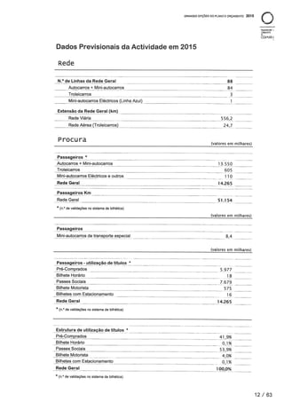 Plano2015smtuc
