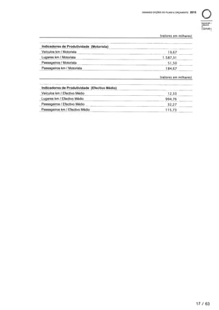 Plano2015smtuc