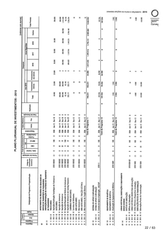 Plano2015smtuc