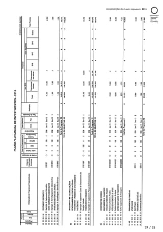 Plano2015smtuc