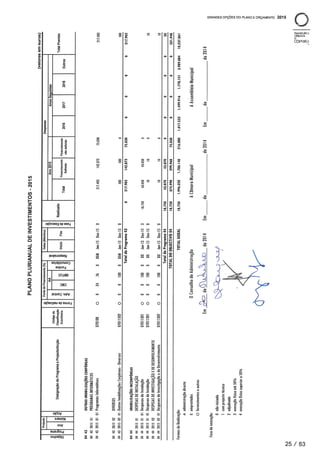 Plano2015smtuc