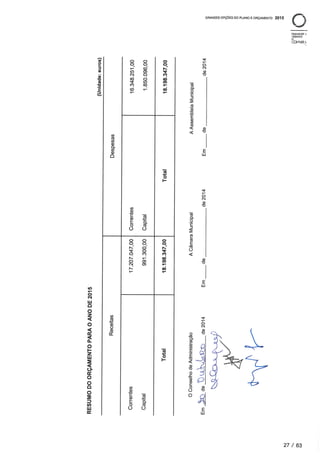 Plano2015smtuc