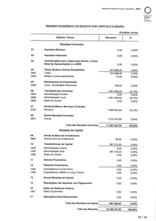 Plano2015smtuc
