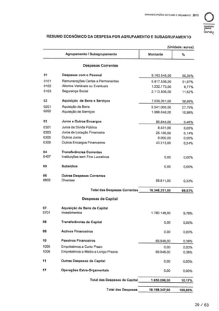 Plano2015smtuc