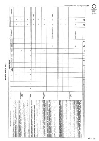 Plano2015smtuc