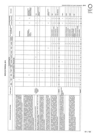 Plano2015smtuc