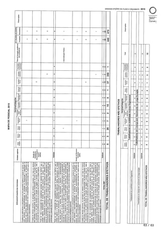 Plano2015smtuc