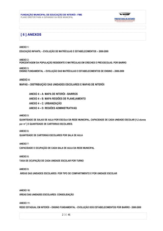 FUNDAÇÃO MUNICIPAL DE EDUCAÇÃO DE NITERÓI - FME
 PLANO DIRETOR PARA A EXPANSÃO DA REDE MUNICIPAL




 [ 6 ] ANEXOS


ANEXO 1:
EDUCAÇÃO INFANTIL – EVOLUÇÃO DE MATRÍCULAS E ESTABELECIMENTOS – 2000-2009


ANEXO 2:
PORCENTAGEM DA POPULAÇÃO RESIDENTE E MATRÍCULAS EM CRECHES E PRÉ-ESCOLAS, POR BAIRRO

ANEXO 3:
ENSINO FUNDAMENTAL – EVOLUÇÃO DAS MATRÍCULAS E ESTABELECIMENTOS DE ENSINO – 2000-2009


ANEXO 4:
MAPAS – DISTRIBUIÇÃO DAS UNIDADES ESCOLARES E MAPAS DE NITERÓI


           ANEXO 4 – A: MAPA DE NITERÓI - BAIRROS
           ANEXO 4 – B: MAPA REGIÕES DE PLANEJAMENTO
           ANEXO 4 – C: URBANIZAÇÃO
           ANEXO 4 – D: REGIÕES ADMINISTRATIVAS

ANEXO 5:
QUANTIDADE DE SALAS DE AULA POR ESCOLA DA REDE MUNICIPAL, CAPACIDADE DE CADA UNIDADE ESCOLAR [1,2 alunos
por m2 ] E QUANTIDADE DE CARTEIRAS ESCOLARES.

ANEXO 6:
QUANTIDADE DE CARTEIRAS ESCOLARES POR SALA DE AULA


ANEXO 7:
CAPACIDADE E OCUPAÇÃO DE CADA SALA DE AULA DA REDE MUNICIPAL


ANEXO 8:
TAXA DE OCUPAÇÃO DE CADA UNIDADE ESCOLAR POR TURNO


ANEXO 9:
ÁREAS DAS UNIDADES ESCOLARES: POR TIPO DE COMPARTIMENTO E POR UNIDADE ESCOLAR




ANEXO 10:
ÁREAS DAS UNIDADES ESCOLARES: CONSOLIDAÇÃO


ANEXO 11:
REDE ESTADUAL EM NITERÓI – ENSINO FUNDAMENTAL - EVOLUÇÃO DOS ESTABELECIMENTOS POR BAIRRO - 2000-2009


                                      2 DE 46
 