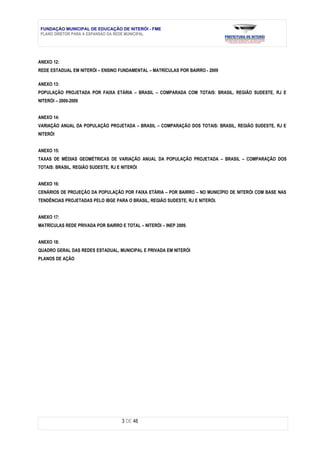 FUNDAÇÃO MUNICIPAL DE EDUCAÇÃO DE NITERÓI - FME
 PLANO DIRETOR PARA A EXPANSÃO DA REDE MUNICIPAL




ANEXO 12:
REDE ESTADUAL EM NITERÓI – ENSINO FUNDAMENTAL – MATRÍCULAS POR BAIRRO - 2009

ANEXO 13:
POPULAÇÃO PROJETADA POR FAIXA ETÁRIA – BRASIL – COMPARADA COM TOTAIS: BRASIL, REGIÃO SUDESTE, RJ E
NITERÓI – 2000-2009


ANEXO 14:
VARIAÇÃO ANUAL DA POPULAÇÃO PROJETADA – BRASIL – COMPARAÇÃO DOS TOTAIS: BRASIL, REGIÃO SUDESTE, RJ E
NITERÓI


ANEXO 15:
TAXAS DE MÉDIAS GEOMÉTRICAS DE VARIAÇÃO ANUAL DA POPULAÇÃO PROJETADA – BRASIL – COMPARAÇÃO DOS
TOTAIS: BRASIL, REGIÃO SUDESTE, RJ E NITERÓI


ANEXO 16:
CENÁRIOS DE PROJEÇÃO DA POPULAÇÃO POR FAIXA ETÁRIA – POR BAIRRO – NO MUNICÍPIO DE NITERÓI COM BASE NAS
TENDÊNCIAS PROJETADAS PELO IBGE PARA O BRASIL, REGIÃO SUDESTE, RJ E NITERÓI.


ANEXO 17:
MATRÍCULAS REDE PRIVADA POR BAIRRO E TOTAL – NITERÓI – INEP 2009.


ANEXO 18:
QUADRO GERAL DAS REDES ESTADUAL, MUNICIPAL E PRIVADA EM NITERÓI
PLANOS DE AÇÃO




                                     3 DE 46
 