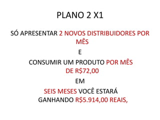 PLANO 2 X1SÓ APRESENTAR 2 NOVOS DISTRIBUIDORES POR MÊS ECONSUMIR UM PRODUTO POR MÊS DE R$72,00 EMSEIS MESES VOCÊ ESTARÁ GANHANDO R$5.914,00 REAIS, 