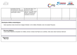 capacidade de interagir
interculturalmente, posionando-
se criticamente ante às diversas
manifestações culturais
reconhecendo a língua como
instrumento de poder.
Expressar-se em língua inglesa,
utilizando a linguagem oral e
fazendo uso dos elementos
articuladores do discurso
Orientações didático-metodológicas
Aulas expositivas Listas de exercícios Colagens Atividade no livro didático Atividades orais e de audição Pesquisas
Recursos didáticos
Lousa e piloto Datashow computador Livro didático Jornais e revistas Cola Papel ocio e cartolinas, video aulas, textos impressos, flashcard
Referencias
Way to go
 