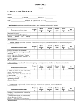 ANEXO ÚNICO
"ANEXO I
a. FICHA DE AVALIAÇÃO FUNCIONAL
NOME:__________________________________________________________________
POSTO:_______________QUADRO_______________MATRÍCULA___________
OME:_____________________PROMOÇÃO REFERENTE AO ANO_________________
1. Apresentação: capacidade de demonstrar atitudes e porte condizentes com padrões militares.
Pautas a serem observadas:
Sempre
10
Quase
sempre
8
A maioria
das vezes
6
algumas
vezes
4
Quase
nunca
2
Não
Observado
Farda-se com esmero
É cuidadoso com a aparência pessoal
Mantém postura nos padrões
regulamentares
Média das Pautas
2. Condutar Militar: capacidade de atender ao preconizado na legislação militar, respeitando aos preceitos hierárquicos.
Pautas a serem observadas:
Sempre
10
Quase
sempre
8
A maioria
das vezes
6
algumas
vezes
4
Quase
nunca
2
Não
Observado
Cumpri a hierarquia da Corporação.
É assíduo e pontual nos compromissos da
Instituição.
Desenvolve com eficiência e eficácia a
função de Comandamento, atendendo aos
preceitos militares.
Média das Pautas
3. Autoconfiança: capacidade de demonstrar segurança e convicção em suas atitudes, nas diferentes circunstâncias.
Pautas a serem observadas:
Sempre
10
Quase
sempre
8
A maioria
das vezes
6
algumas
vezes
4
Quase
nunca
2
Não
Observado
É firme na defesa dos suas convicções,
mesmo sendo pressionado
Defende seus pontos de vista com boas
argumentações
Demonstra convicção ao lidar com
assuntos profissionais
Média das Pautas
4. Camaradagem: capacidade de estabelecer relações amistosas com superiores, pares e subordinados
Pautas a serem observadas:
Sempre
10
Quase
sempre
8
A maioria
das vezes
6
algumas
vezes
4
Quase
nunca
2
Não
Observado
Estabelece relações amistosas com colegas
de trabalho
Ajuda espontaneamente os companheiros,
na execução das atividades
Promove a união entre os companheiros
Média das Pautas
 