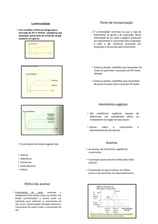 Ponto de Compensação

                                                       • É a intensidade luminosa na qual a taxa de
                                                         fotossíntese se iguala à da respiração. Nessa
                                                         intensidade de luz, todo o oxigênio produzido
                                                         por fotossíntese é consumido pela respiração,
                                                         e todo o gás carbônico produzido por
                                                         respiração é consumido pela fotossíntese




                                                       • Existe as plantas Heliófilas que necessitam de
                                                         muita luz para viver e possuem um PC muito
                                                         elevado

                                                       • Existe as plantas umbrófilas que necessitam
                                                         de pouca luz para viver e possuem PC baixo




                                                              Hormônios vegetais

                                                   • São substâncias orgânicas capazes               de
                                                     determinar um considerável efeito               no
                                                     metabolismo do órgão em que atuam

                                                   • Atuam      sobre    o     crescimento            e
                                                     desenvolvimento das plantas




    • Os principais hormônios vegetais são:                          Auxinas
                                                  • As auxinas são hormônios vegetais do
                                                    crescimento
    •   Auxinas
    •   Giberelinas                               • A principal auxina natural é AIA( ácido-indol-
    •   Citocininas                                 acético)
    •   Acido abscísico
    •   Etileno                                   • É produzido no ápice caulinar, em folhas
                                                    jovens e em sementes em desenvolvimento



            Efeitos das auxinas

• Crescimento     do    caule:    promove     o
  alongamento das células e não sua divisão. Em
  baixas concentrações a auxina pode ser
  suficiente para estimular o crescimento da
  raiz, já em concentrações elevadas estimula o
  crescimento do caule e inibe o crescimento da
  raiz.
 