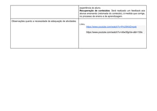 experiência do aluno.
Recuperação de conteúdos: Será realizado um feedback aos
alunos ensinando (retomada do conteúdo), à medida que corrige,
no processo de ensino e de aprendizagem.
Observações quanto a necessidade de adequação de atividades:
LINKs:
https://www.youtube.com/watch?v=PnU5KAZmpek
https://www.youtube.com/watch?v=n6w35jpVe-o&t=130s
 