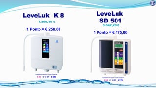 LeveLuk K 8 LeveLuk
SD 501
1 Ponto = € 175,00
1 Ponto = € 250,00
Comissão da venda + Ponto Especial
€ 145 + € 30 SP = € 175
Comissão da venda + Ponto Especial
€ 200 + € 50 SP = € 250
3.342,20 €
4.399,40 €
 