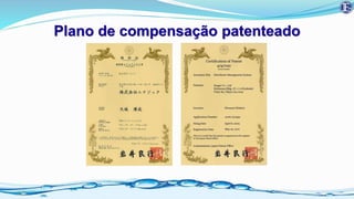 Plano de compensação patenteado
 