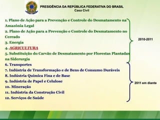PRESIDÊNCIA DA REPÚBLICA FEDERATIVA DO BRASIL
                                     Casa Civil


1. Plano de Ação para a Prevenção e Controle do Desmatamento na
Amazônia Legal
2. Plano de Ação para a Prevenção e Controle do Desmatamento no
Cerrado
                                                                      2010-2011
3. Energia
4. AGRICULTURA
5. Substituição do Carvão de Desmatamento por Florestas Plantadas
na Siderurgia
6. Transportes
7. Indústria de Transformação e de Bens de Consumo Duráveis
8. Indústria Química Fina e de Base
9. Indústria de Papel e Celulose                                    2011 em diante
10. Mineração
11. Indústria da Construção Civil
12. Serviços de Saúde
 