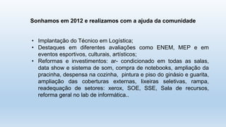 Sonhamos em 2012 e realizamos com a ajuda da comunidade
• Implantação do Técnico em Logística;
• Destaques em diferentes avaliações como ENEM, MEP e em
eventos esportivos, culturais, artísticos;
• Reformas e investimentos: ar- condicionado em todas as salas,
data show e sistema de som, compra de notebooks, ampliação da
pracinha, despensa na cozinha, pintura e piso do ginásio e guarita,
ampliação das coberturas externas, lixeiras seletivas, rampa,
readequação de setores: xerox, SOE, SSE, Sala de recursos,
reforma geral no lab de informática..
 