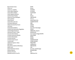 149
Byron Prestes Costa SE/MJ
Carla Cruz Anvisa
Carlos A. G. Gadelha SCTIE/MS
Carlos Alberto Aguilera SCTIE/MS
Carlos Alberto Matias GSI-PR/SAEI
Carlos Augusto Monteiro USP
Carolina Souza Penido Anvisa
Celeste de Souza Rodriguez GAB/SAS/MS
Celia Landman Fiocruz
Celina Pereira Secex/CASA CIVIL
Cheila Marina de Lima CGDANT/SVS/MS
Christianne Belinzoni MDA
Cibele Fernanda Dias Knoen SAE/PR
Cida Perez SE/MPA
Claudia Barata Ribeiro Acad. Bras. Neurologia
Claudia Castro Bernardes Magalhães SES/DF
Claudia Regina Bonalune SNDEZ/Min. Esporte
Clemantina Corah L. Prado DESD/SE/MS
Consuelo Silva Oliveira Inst. Evandro Chagas/SVS/PA
Cristiane Amaral de Almeida DSAU/MAPA
Cristiane Montenegro DEGES
Cristiane Munhoz SPI/MP
Cristiane Scolari Gosch CGDANT/SVS/MS
Crystina Aoki CGMAC/SAS/MS
Cybelle de Aquino J. Alves PNAE/FNDE
Dais Rocha UnB/Abrasco
Daisy Maria Coelho de Mendonça DAB/SAS/MS
Dalila Tussit UnB
Daniel Rinaldi dos Santos Soc. Bras. de Nefrologia
Daniela Siqueira DA/SAGI/MDS
Daniela V. Ferreira MS
Daniella Ferreira e Cruz Pic SAM/Casa Civil
 