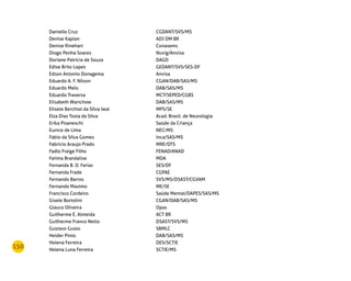 150
Danielle Cruz CGDANT/SVS/MS
Denise Kaplan ADJ DM BR
Denise Rinehart Conasems
Diogo Penha Soares Nuvig/Anvisa
Doriane Patrícia de Souza DAGD
Edise Brito Lopes GEDANT/SVS/SES-DF
Edson Antonio Donagema Anvisa
Eduardo A. F. Nilson CGAN/DAB/SAS/MS
Eduardo Melo DAB/SAS/MS
Eduardo Traversa MCT/SEPED/CGBS
Elisabeth Wartchow DAB/SAS/MS
Elisete Berchiol da Silva Iwai MPS/SE
Elza Dias Tosta da Silva Acad. Brasil. de Neurologia
Erika Pisaneschi Saúde da Criança
Eunice de Lima NEC/MS
Fabio da Silva Gomes Inca/SAS/MS
Fabricio Araujo Prado MRE/DTS
Fadlo Fraige Filho FENAD/ANAD
Fatima Brandalise MDA
Fernanda B. O. Farias SES/DF
Fernanda Frade CGPAE
Fernando Barros SVS/MS/DSAST/CGVAM
Fernando Maximo ME/SE
Francisco Cordeiro Saúde Mental/DAPES/SAS/MS
Gisele Bortolini CGAN/DAB/SAS/MS
Glauco Oliveira Opas
Guilherme E. Almeida ACT BR
Guilherme Franco Netto DSAST/SVS/MS
Gustavo Gusso SBMLC
Heider Pinto DAB/SAS/MS
Helena Ferreira DES/SCTIE
Helena Luna Ferreira SCTIE/MS
 