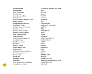 152
Marcier Trombiere Ass. Especial - Ministério das Cidades
Manoel Messias SG/PR
Marcio Farias Lobato MRE/DTS
Marco Akerman Abrasco
Marcos de Souza e Silva SPI/MPOG
Marcos Franco Conasems
Marcos Paulo Freire Malgueiro Lopes CGDANT/MS
Margela Lourenço FNDE
Maria Angela Avelar Nogueira CGMAC/DAE/SAS
Maria Claudia Irigoyen Soc. Brasil. de Hipertensão
Maria do P. Socorro A. de Souza SEGES/MT
Maria Inês Schmidt UFRGS
Maria Inez Pordeus Gadelha CGMAC/SAS/MS
Maria José Delgado Fagundes Anvisa
Maria Luiza Moretzsohn SE/MPA
Maria Montefusco Funasa/MS
Maria Paula do Amaral Zaitune DSAST/CGVAM/SVS/MS
Maria Silva Freitas DEGES/SGTES/MS
Maria Thereza Teixeira CGVAM
Maria Vilma DAGEP
Mariana C. Ribeiro CGAN/MS
Mariana Heleias Cortes CGEAN/MDS
Mariana Pinheiro CGAN
Marilisa Berti de Azavedo Barros Unicamp
Marina Mirazon Janeso Elsevier
Marisete Araujo FNDE/PNAE/MEC
Marta Klumb MEC/SEB
Marta Maria da Silva CGDANT/DASIS/SVS
Maya Takagi SESAN/Min. Desenvolvimento Social
Mércia Gomes Oliveira de Carvalho CGDANT/DASIS/SVS
Monica Cristina A. J. Sousa GENVT/SES
 
