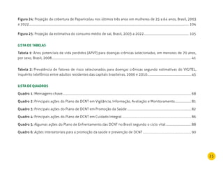 25
Figura 24: Projeção da cobertura de Papanicolau nos últimos três anos em mulheres de 25 a 64 anos, Brasil, 2003
a 2022........................................................................................................................................................................................................................ 104
Figura 25: Projeção da estimativa do consumo médio de sal, Brasil, 2003 a 2022............................................................. 105
Lista de Tabelas
Tabela 1: Anos potenciais de vida perdidos (APVP) para doenças crônicas selecionadas, em menores de 70 anos,
por sexo, Brasil, 2008............................................................................................................................................................................................ 41
Tabela 2: Prevalência de fatores de risco selecionados para doenças crônicas segundo estimativas do VIGITEL,
inquérito telefônico entre adultos residentes das capitais brasileiras, 2006 e 2010............................................................ 45
Lista de Quadros
Quadro 1: Mensagens-chave.............................................................................................................................................................................. 68
Quadro 2: Principais ações do Plano de DCNT em Vigilância, Informação, Avaliação e Monitoramento....................... 81
Quadro 3: Principais ações do Plano de DCNT em Promoção da Saúde....................................................................................... 82
Quadro 4: Principais ações do Plano de DCNT em Cuidado Integral.............................................................................................. 86
Quadro 5: Algumas ações do Plano de Enfrentamento das DCNT no Brasil segundo o ciclo vital................................... 88
Quadro 6: Ações intersetoriais para a promoção da saúde e prevenção de DCNT.................................................................. 90
 