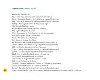 26
Lista de Abreviaturas e Siglas
AAS – Ácido acetilsalicílico
Abia – Associação Brasileira das Indústrias de Alimentação
Abima – Associação Brasileira das Indústrias de Massas Alimentícias
ABIP – Associação Brasileira da Indústria de Panificação e Confeitaria
Abitrigo – Associação Brasileira da Indústria de Trigo
ABS – Atenção Básica em Saúde
Anvisa – Agência Nacional de Vigilância Sanitária
ANS – Agência Nacional de Saúde
APAC – Autorização de Procedimentos de Alta Complexidade
APVP – Anos Potenciais de Vida Perdidos
Ascom – Assessoria de Comunicação
AVE – Acidente Vascular Encefálico
BNDES – Banco Nacional de Desenvolvimento Econômico e Social
Caisan – Câmara Intersetorial de Segurança Alimentar e Nutricional
CDC – Centers for Disease Control and Prevention
CGIAE – Coordenação Geral de Informação e Análise Epidemiológica
CGMAC – Coordenação Geral de Média e Alta Complexidade
CGUE – Coordenação Geral de Urgência e Emergência
CID – Classificação Internacional de Doenças
Cies – Centro de Integração de Educação e Saúde
CNS – Conselho Nacional de Saúde
Conanda – Conselho Nacional dos Direitos da Criança e do Adolescente
Conass – Conselho Nacional de Secretários de Saúde
Condraf – Conselho Nacional de Desenvolvimento Rural Sustentável
CONICQ – Comissão Nacional para Implementação da Convenção-Quadro para o Controle do Tabaco
 