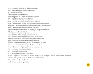 29
PNSN – Pesquisa Nacional de Saúde e Nutrição
POF – Pesquisas de Orçamentos Familiares
pp – Ponto Percentual
PSE – Programa Saúde na Escola
RCBP – Registros de Câncer de Base Populacional
RHC – Registros Hospitalares de Câncer
Samu – Serviço de Atendimento Móvel de Urgência
SCTIE – Secretaria de Ciência, Tecnologia e Insumos Estratégicos
Secom/PR – Secretaria de Comunicação da Presidência da República
SEDH – Secretaria Especial de Direitos Humanos
Seppir – Secretaria de Políticas de Promoção da Igualdade Racial
SES – Secretaria Estadual de Saúde
Sesai – Secretaria Especial de Saúde Indígena
SGEP – Secretaria de Gestão Estratégica e Participativa
SIA-SUS – Sistema de Informações Ambulatoriais do SUS
SIM – Sistema de Informações sobre Mortalidade
Siscolo – Sistema de Informação do Câncer de Colo do Útero
Sismama – Sistema de Informação do Câncer de Mama
Sisvan – Sistema de Vigilância Alimentar e Nutricional
SMS – Secretaria Municipal de Saúde
SUS – Sistema Único de Saúde
SVS – Secretaria de Vigilância em Saúde
VIGITEL – Vigilância de Fatores de Risco e Proteção para Doenças Crônicas por Inquérito Telefônico
Rename – Relação Nacional de Medicamentos Essenciais
UPA – Unidade de Pronto Atendimento
WHO – World Health Organization
 
