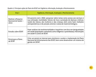 81
Quadro 2: Principais ações do Plano de DCNT em Vigilância, Informação, Avaliação e Monitoramento
Eixo I Vigilância, Informação, Avaliação e Monitoramento
Realizar a Pesquisa
Nacional de Saúde –
2013
Em parceria com o IBGE, pesquisar sobre temas como acesso aos serviços e
sua utilização; morbidade; fatores de risco e proteção de doenças crônicas;
saúde dos idosos, das mulheres e das crianças, bem como fazer medições
antropométricas e de pressão arterial e coleta de material biológico.
Estudos sobre DCNT
Fazer análises de morbimortalidade e inquéritos com foco em desigualdades
em saúde (populações vulneráveis como indígenas e quilombolas), intervenções
em saúde e custos de DCNT.
Portal para o Plano
de DCNT
Criar um portal na internet para monitorar e avaliar a implantação do Plano
Nacional de Enfrentamento das DCNT, bem como desenvolver um sistema de
gestão em DCNT.
 