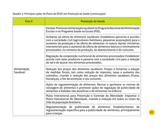 83
Eixo II Promoção da Saúde
Alimentação
Saudável
Escolas:PromoveralimentaçãosaudávelnoProgramaNacionaldeAlimentação
Escolar e no Programa Saúde na Escola (PSE).
Aumento da oferta de alimentos saudáveis: Estabelecer parcerias e acordos
com a sociedade civil (agricultores familiares, pequenas associações) para o
aumento da produção e da oferta de alimentos in natura. Apoiar iniciativas
intersetoriais para o aumento da oferta de alimentos básicos e minimamente
processados, no contexto da produção, do abastecimento e do consumo.
Regulação da composição nutricional de alimentos processados: Estabelecer
acordo com setor produtivo e parceria com a sociedade civil para a redução
do sal e do açúcar nos alimentos processados.
Redução dos preços dos alimentos saudáveis: Propor e fomentar a adoção
de medidas fiscais, tais como redução de impostos, taxas e aumento dos
subsídios, visando à redução dos preços dos alimentos saudáveis (frutas,
hortaliças), a fim de estimular o seu consumo.
Ações de regulamentação de alimentos: Revisar e aprimorar as normas de
rotulagem de alimentos e promover ações de regulação de publicidade de
alimentos e bebidas não alcoólicas e de alimentos na infância.
Plano Intersetorial para Prevenção e Controle da Obesidade: Implantar o
Plano Intersetorial de Obesidade, visando à redução em todos os ciclos da
vida da população brasileira.
Regulamentação da publicidade de alimentos: Estabelecimento de
regulamentação específica para a publicidade de alimentos, principalmente
para crianças.
Quadro 3: Principais ações do Plano de DCNT em Promoção da Saúde (continuação)
 