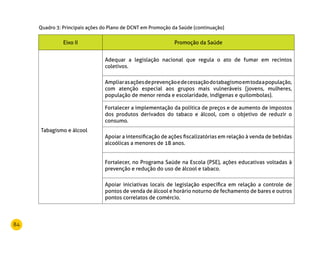 84
Eixo II Promoção da Saúde
Tabagismo e álcool
Adequar a legislação nacional que regula o ato de fumar em recintos
coletivos.
Ampliarasaçõesdeprevençãoedecessaçãodotabagismoemtodaapopulação,
com atenção especial aos grupos mais vulneráveis (jovens, mulheres,
população de menor renda e escolaridade, indígenas e quilombolas).
Fortalecer a implementação da política de preços e de aumento de impostos
dos produtos derivados do tabaco e álcool, com o objetivo de reduzir o
consumo.
Apoiar a intensificação de ações fiscalizatórias em relação à venda de bebidas
alcoólicas a menores de 18 anos.
Fortalecer, no Programa Saúde na Escola (PSE), ações educativas voltadas à
prevenção e redução do uso de álcool e tabaco.
Apoiar iniciativas locais de legislação específica em relação a controle de
pontos de venda de álcool e horário noturno de fechamento de bares e outros
pontos correlatos de comércio.
Quadro 3: Principais ações do Plano de DCNT em Promoção da Saúde (continuação)
 