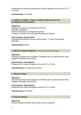 Professores de Ciências da Natureza e Ciências Naturais, Alunos dos 5º, 6º, 7º
e 8º anos.

Calendarização: 2º período


♦ Celebrar a tradição – Páscoa (receitas/ Elaboração de uma
oferta/pesquisa de tradições)

Objectivos:
Conhecer as origens e as tradições da Páscoa.
Aprender a pesquisar.
Permitir a pesquisa e a formação de opinião.
Promover o convívio entre alunos/professores/comunidade.

Intervenientes / Destinatários:
Educadores/Professores, alunos do Pré-Escolar, 1º ciclo e Comunidade
Educativa.

Calendarização: Março


♦ Mural de Língua Portuguesa ( 1º piso, junto à biblioteca da escola)

Objectivos:
Encontrar processos de divulgação e finalidade para os textos escritos/ lidos /
trabalhos realizados pelos alunos.

Intervenientes / Destinatários:
Professores de Língua Portuguesa, Alunos do 2º e 3º ciclos.

Calendarização: Ao longo do ano lectivo


♦ Mural de Poesia

Objectivos:
Encontrar processos de divulgação e finalidade para os textos escritos/ lidos /
trabalhos realizados pelos alunos.

Intervenientes / Destinatários:
Professores de Língua Portuguesa, Alunos do 2º e 3º ciclos.

Calendarização: 2º Período


♦ Concurso literário

Objectivos:
Produzir trabalhos escritos sobre temas livres ou sugeridos

11
 