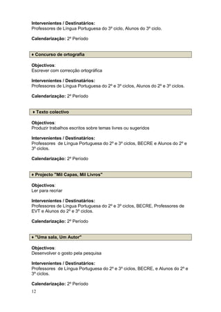 Intervenientes / Destinatários:
Professores de Língua Portuguesa do 3º ciclo, Alunos do 3º ciclo.

Calendarização: 2º Período


♦ Concurso de ortografia

Objectivos:
Escrever com correcção ortográfica

Intervenientes / Destinatários:
Professores de Língua Portuguesa do 2º e 3º ciclos, Alunos do 2º e 3º ciclos.

Calendarização: 2º Período


♦ Texto colectivo

Objectivos:
Produzir trabalhos escritos sobre temas livres ou sugeridos

Intervenientes / Destinatários:
Professores de Língua Portuguesa do 2º e 3º ciclos, BECRE e Alunos do 2º e
3º ciclos.

Calendarização: 2º Período


♦ Projecto "Mil Capas, Mil Livros"

Objectivos:
Ler para recriar

Intervenientes / Destinatários:
Professores de Língua Portuguesa do 2º e 3º ciclos, BECRE, Professores de
EVT e Alunos do 2º e 3º ciclos.

Calendarização: 2º Período


♦ "Uma sala, Um Autor"

Objectivos:
Desenvolver o gosto pela pesquisa

Intervenientes / Destinatários:
Professores de Língua Portuguesa do 2º e 3º ciclos, BECRE, e Alunos do 2º e
3º ciclos.

Calendarização: 2º Período
12
 