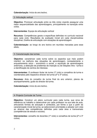 Calendarização: Início do ano lectivo.

2- Articulação vertical

Objectivo: Promover articulação entre os três ciclos visando assegurar uma
maior sequencialidade das aprendizagens, principalmente na transição entre
ciclos.

Intervenientes: Equipa de articulação vertical

Recursos: Competências gerais e específicas definidas no currículo nacional
para cada ciclo; Resultados da avaliação inicial em cada disciplina/área
disciplinar; Grelha de articulação com situações de aprendizagem

Calendarização: ao longo do ano lectivo em reuniões marcadas para esse
efeito.


3- Caracterização das turmas

Objectivo: caracterizar cada turma sobre os aspectos que mais podem
interferir na melhoria das situações de aprendizagem, nomeadamente o
enquadramento sócio - económico e social, a aquisição de aprendizagens
anteriores, a detecção de problemas de inserção ou de relações intra - turma e
a identificação de centros de interesse.

Intervenientes: O professor titular de turma (1º ciclo) e conselhos de turma e
coordenados pelo respectivo director de turma (2º e 3º ciclos).

Recursos: Acta do conselho de turma final do ano anterior, planos de
acompanhamento, guião do director de turma.

Calendarização: início do ano lectivo.



4- Projecto Curricular de Turma

Objectivo: Construir um plano curricular para cada turma, que sirva de
referência ao trabalho a desenvolver por cada professor na sua sala de aula,
articulando formas de actuação e conteúdos, por forma a que a partir da
caracterização inicial da turma, se seleccionem prioridades a adoptar com vista
ao alcance das competências definidas para cada área e transversais
(competências de estudo e sociais).

Intervenientes: conselho de docentes (1º ciclo) e conselhos de turma (2º e 3º
ciclos).




2
 