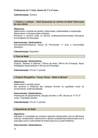 Professores do 1º ciclo, alunos do 1º e 3º anos.

Calendarização: Outubro


♦ Celebrar a tradição – Natal (Exposição de enfeites de Natal/ Elaboração
de uma oferta)

Objectivos:
Desenvolver o sentido de partilha, fraternidade, solidariedade e cooperação.
Desenvolver o interesse pelas tradições.
Promover o convívio entre os alunos/ professores/Comunidade Educativa/
Encarregados de Educação.

Intervenientes / Destinatários:
Educadores/Professores, alunos do Pré-Escolar, 1º ciclo e Comunidade
Educativa.

Calendarização: Dezembro

♦ Feira de Natal

Intervenientes / Destinatários:
Projecto “Saberes e Sabores”: Oficina de Artes, Oficina de Formação, Apoio
Pedagógico Especializado e Serviço de Psicologia .

Calendarização: Fim do 1º período


♦ Projecto Etnográfico: “Cores, Flores – Natal no Mundo”

Objectivos:
Desenvolver o sentido social;
Ser sensível à influência das relações formais na qualidade visual do
envolvimento; multiculturalidade.

Intervenientes / Destinatários:
Professores do Departamento, Secção de Artes (+ AP), Alunos do 1º/ 2º/ 3º
ciclos, População escolar.

Calendarização: Fim do 1º período


♦ Espectáculo de Natal

Objectivos:
Estimular a curiosidade de conhecer aspectos relacionados com as diferentes
culturas; compreender, desenvolver e aplicar competências relacionadas com a
execução vocal e instrumental de temas alusivos à quadra Natalícia.

Intervenientes / Destinatários:
20
 